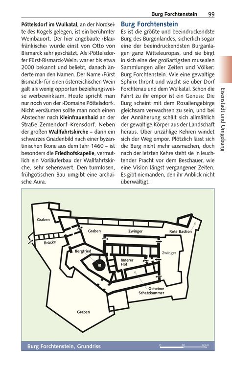 Produktbild: TRESCHER Reisef&uuml;hrer Burgenland