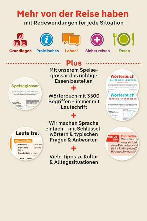 Produktbild: LONELY PLANET Sprachf&uuml;hrer Franz&ouml;sisch