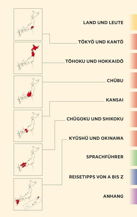 Produktbild: TRESCHER Reisef&uuml;hrer Japan