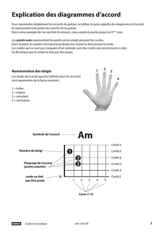 Produktbild: Guitare Acoustique: Apprendre rapidement et facilement
