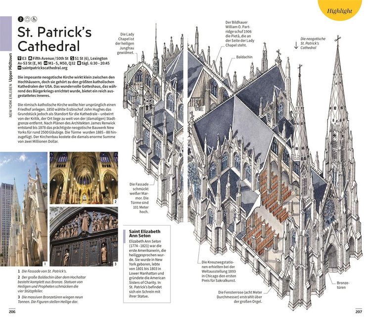 Produktbild: Vis-&agrave;-Vis Reisef&uuml;hrer New York