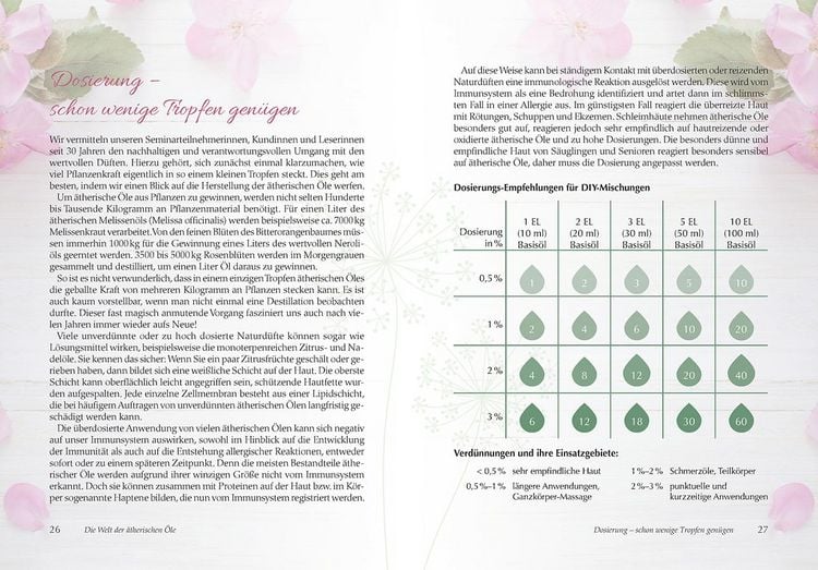 Produktbild: Aromatherapie f&uuml;r Frauen
