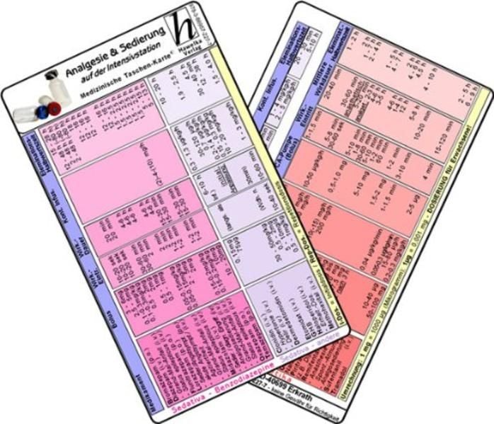 Produktbild: Analgesie & Sedierung auf der Intensivstation - Medizinische Taschen-Karte