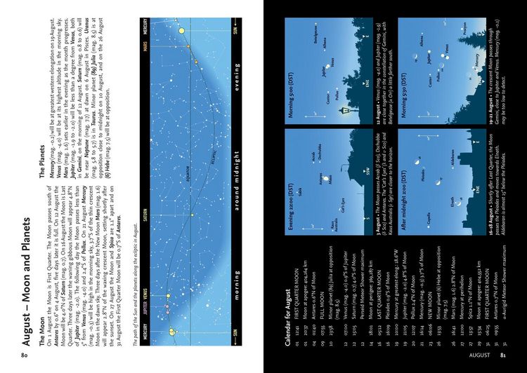 Produktbild: 2025 Guide to the Night Sky (North America)