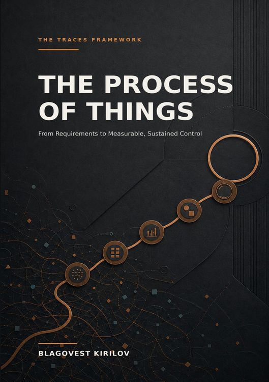 Produktbild: The Process of Things