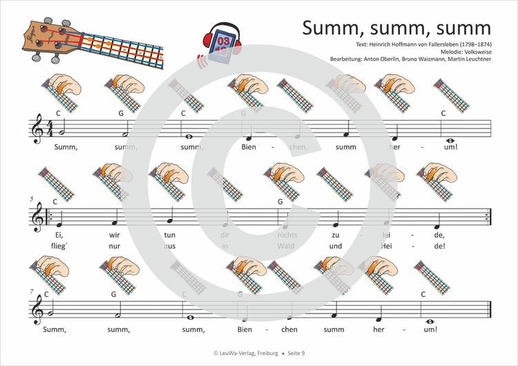 Produktbild: Einfacher!-Geht-Nicht: 34 Kinderlieder BAND 1+2 f&uuml;r die Ukulele (+Play-Along-Streaming) | LeuWa