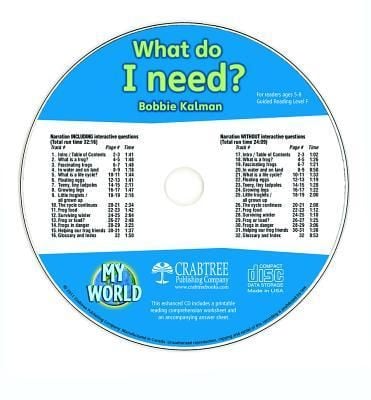 Produktbild: What Do I Need? - CD Only
