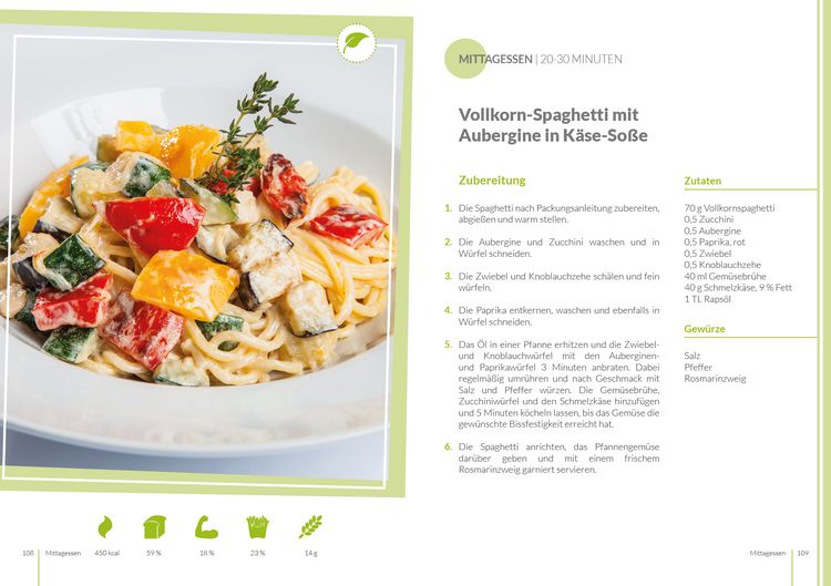 Produktbild: Low Fat Di&auml;tplan - Ern&auml;hrungsplan zum Abnehmen f&uuml;r 30 Tage