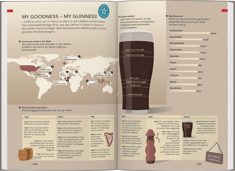 Produktbild: Baedeker Reisef&uuml;hrer Irland