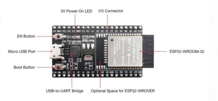 Produktbild: Espressif ESP32-DevKitC-VE Entwicklungsboard ESP32-DevKitC-VE