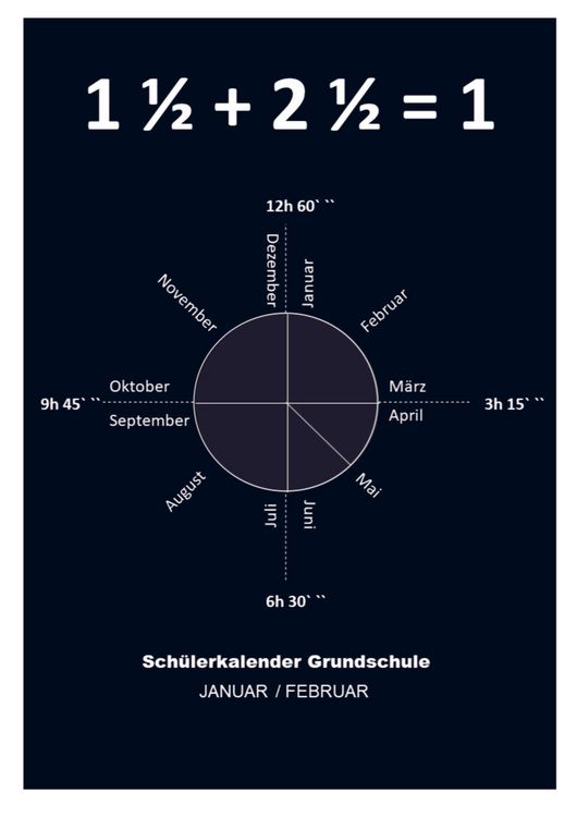 Produktbild: 1 1/2 + 2 1/2 = 1