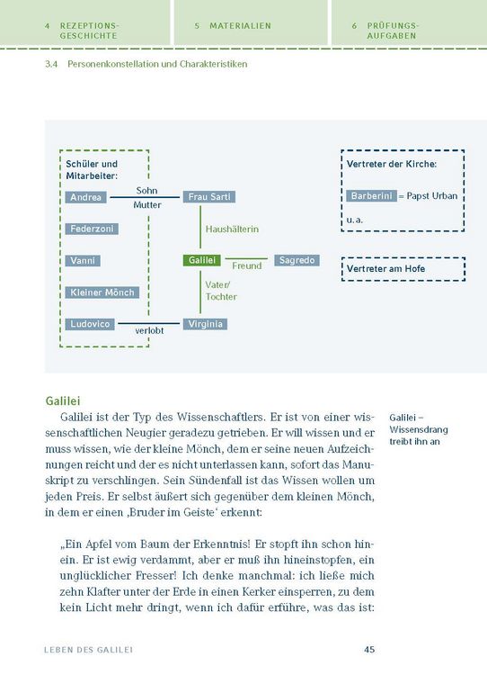 Produktbild: Leben des Galilei von Bertolt Brecht