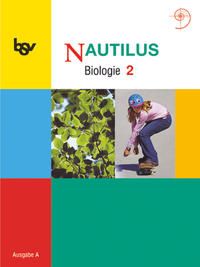 Produktbild: Nautilus A 7/8 GY/BaW&uuml;