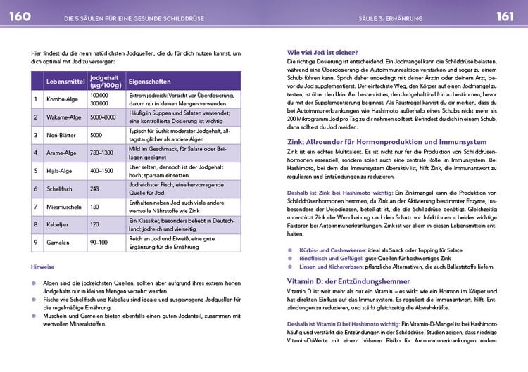 Produktbild: Neustart für die Schilddrüse