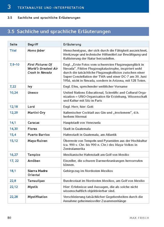 Produktbild: Homo faber von Max Frisch - Textanalyse und Interpretation