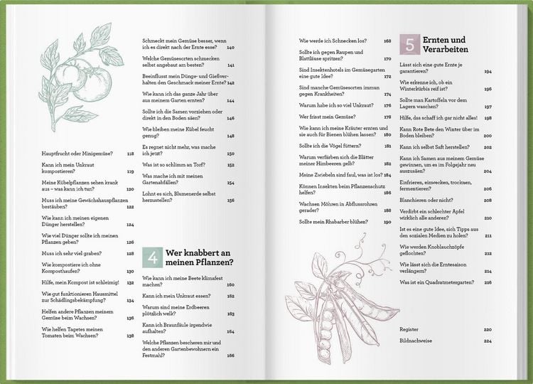 Produktbild: Werden Tomaten s&uuml;&szlig;er, wenn ich sie mit Zuckerwasser gie&szlig;e und kann ich mein Unkraut einfach aufessen?