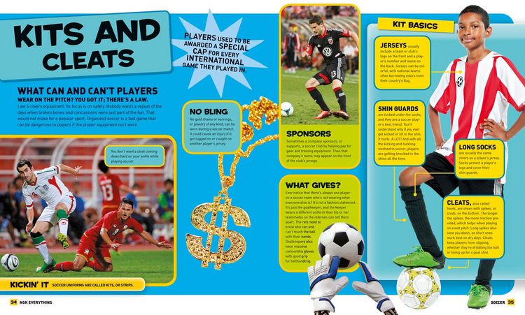 Produktbild: Everything Soccer