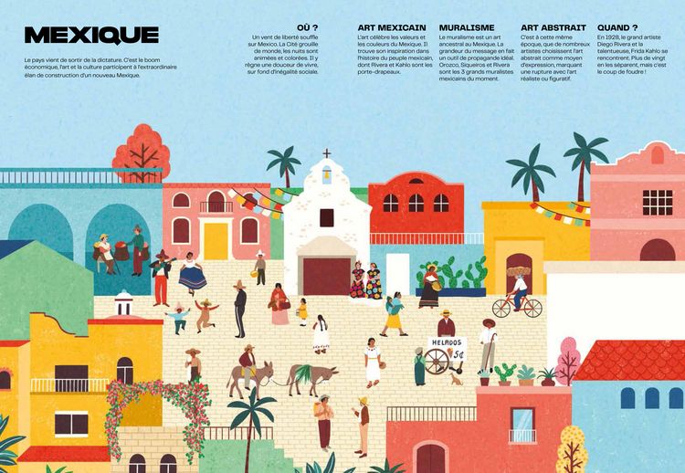 Produktbild: Frida Kahlo & Diego Rivera