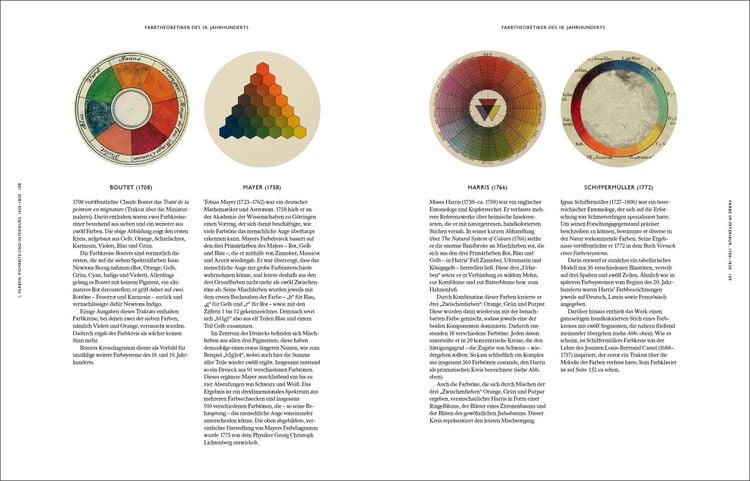 Produktbild: Die Natur der Farben