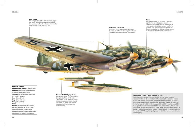Produktbild: German Bomber Aircraft of World War II