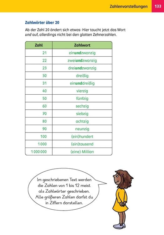 Produktbild: Klett Das Super-Grundschul-Wissensbuch 1.&ndash;4. Klasse