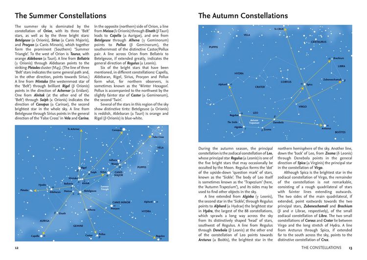 Produktbild: 2025 Guide to the Night Sky Southern Hemisphere