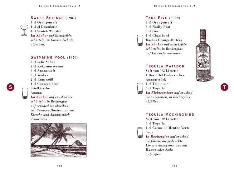 Produktbild: Schumann's Bar