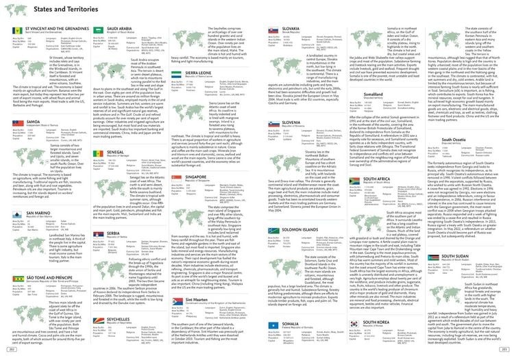 Produktbild: WORLD ATL COMPLETE ED HB