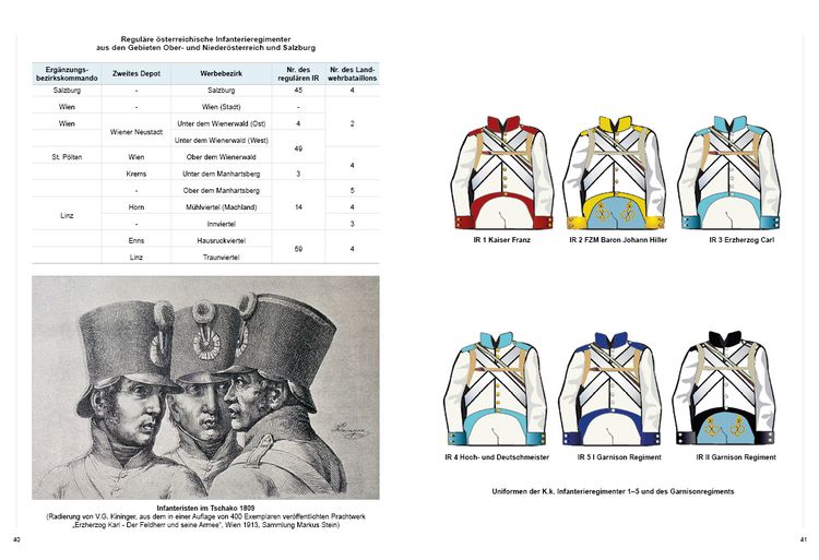 Produktbild: Die &Ouml;sterreichische Armee von 1805 bis 1809