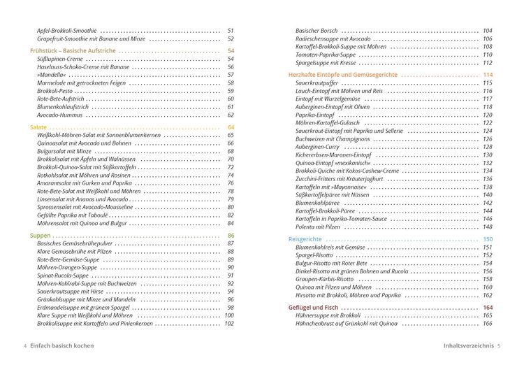 Produktbild: Einfach basisch kochen