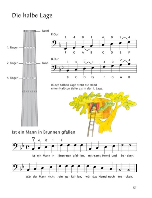 Produktbild: Fr&uuml;her Anfang auf dem Kontrabass, Band 1