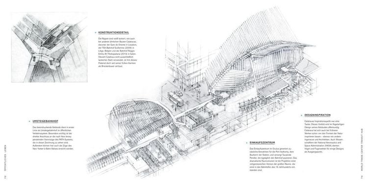 Produktbild: Architektur