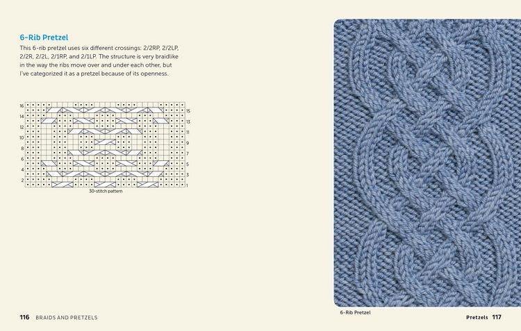 Produktbild: Cable Left, Cable Right
