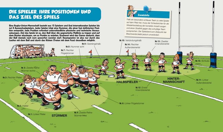 Produktbild: Rugby