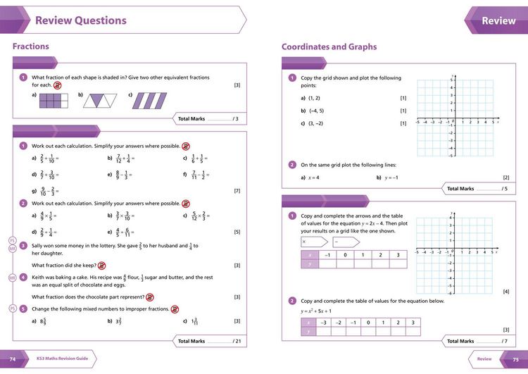 Produktbild: Ks3 Maths Foundation Level All-In-One Complete Revision and Practice