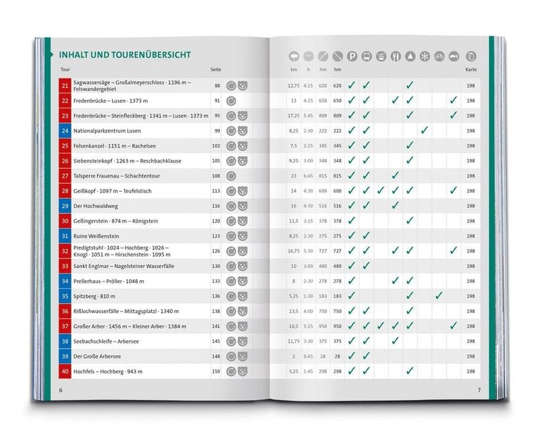 Produktbild: KOMPASS Wanderf&uuml;hrer Bayerischer Wald, Cham, Bodenmais, Zwiesel, Freyung, Passau, 60 Touren