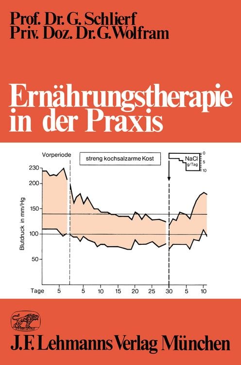 Produktbild: Ern&auml;hrungstherapie in der Praxis