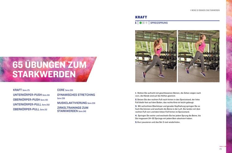 Produktbild: Strong is the new beautiful