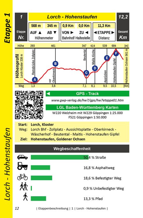 Produktbild: Schw&auml;bische Alb-Oberschwaben Weg HW7