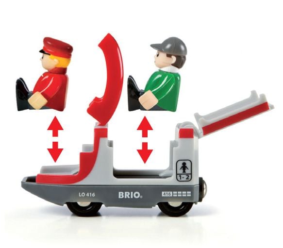Produktbild: Brio Reisezug
