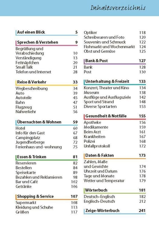 Produktbild: Sprachf&uuml;hrer Englisch f&uuml;r die Reise