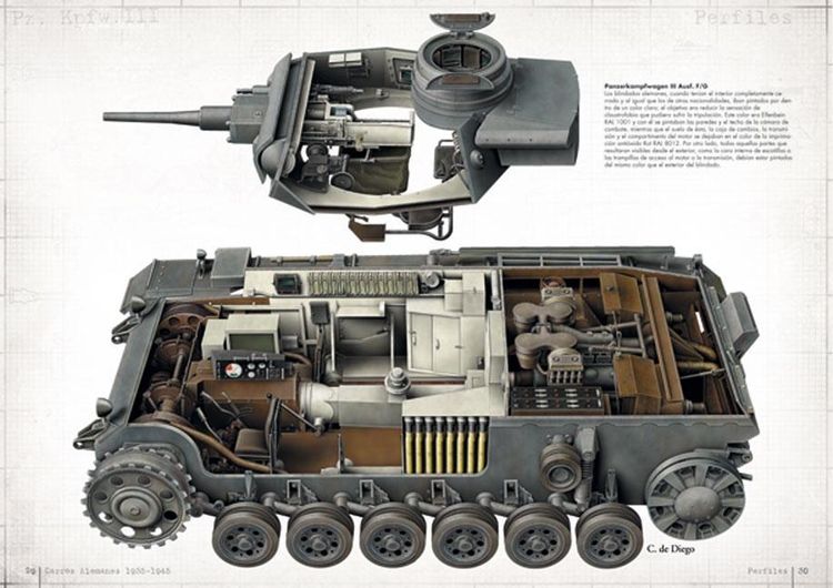 Produktbild: Panzer Aces - Farbprofile