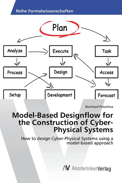 Produktbild: Model-Based Designflow for the Construction of Cyber-Physical Systems