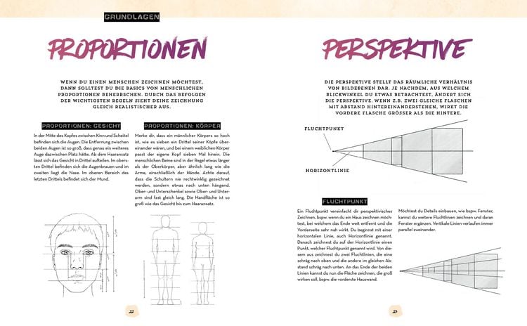 Produktbild: Mach mal Kunst! Das etwas andere Zeichenbuch &ndash; von idaarts