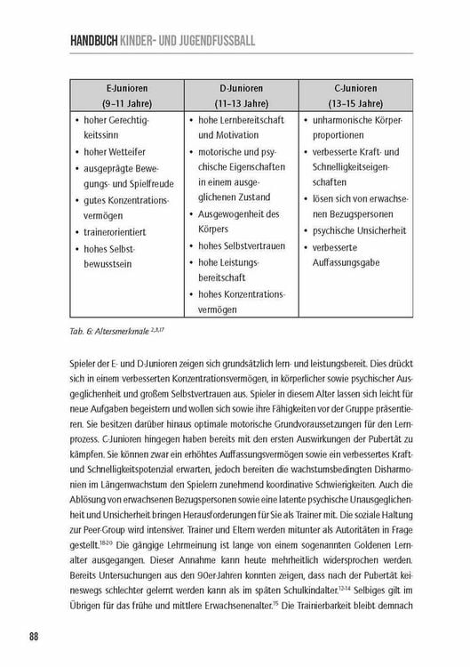 Produktbild: Handbuch Kinder- & Jugendfu&szlig;ball