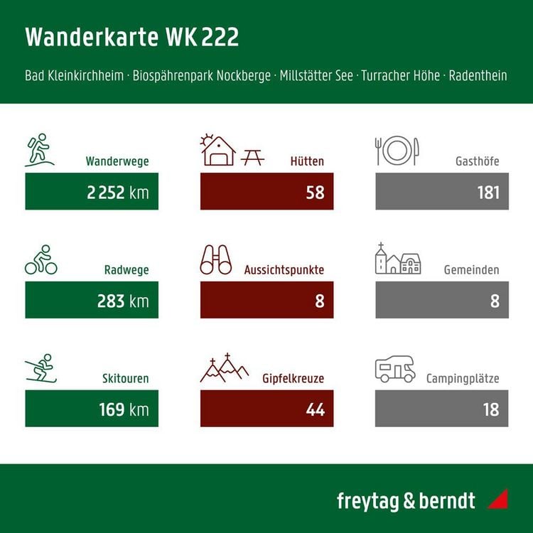 Produktbild: freytag & berndt Wanderkarte WK 222 Biosph&auml;renpark Nockberge, Millst&auml;tter See - Bad Kleinkirchheim - Turracher H&ouml;he 1:50.000
