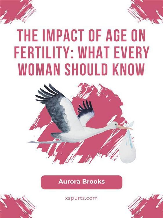 Produktbild: The Impact of Age on Fertility- What Every Woman Should Know