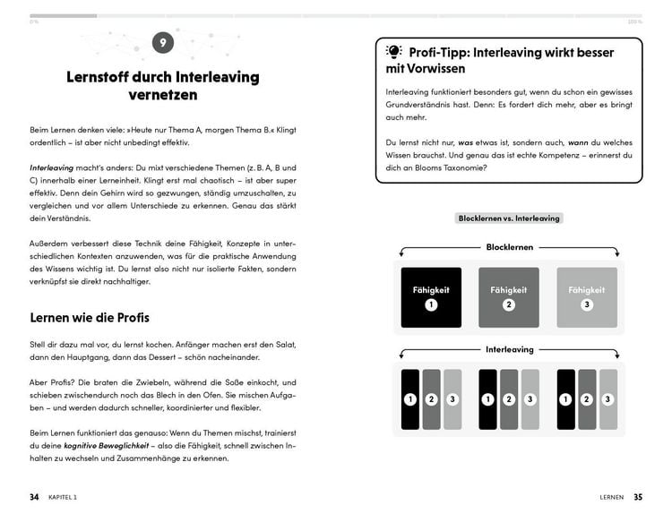Produktbild: Brainhacks