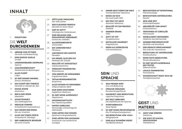 Produktbild: SIMPLY. Philosophie