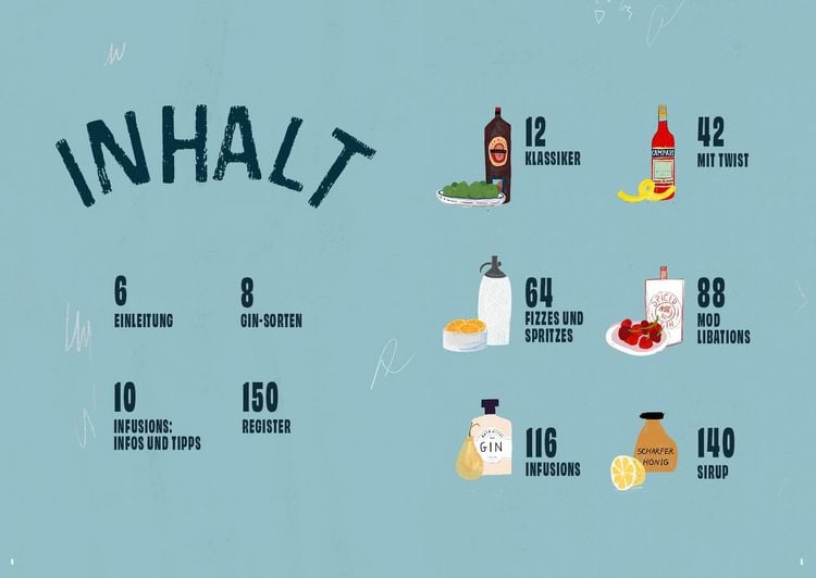 Produktbild: Simsala Gin